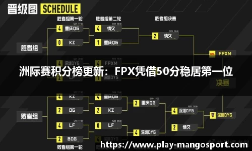 洲际赛积分榜更新：FPX凭借50分稳居第一位