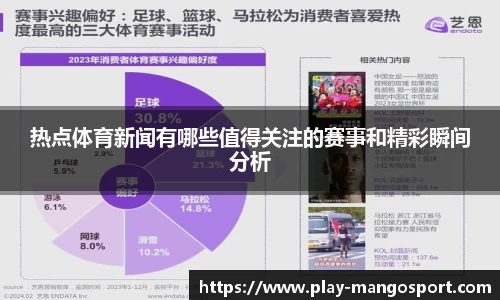热点体育新闻有哪些值得关注的赛事和精彩瞬间分析